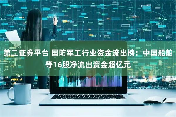 第二证券平台 国防军工行业资金流出榜：中国船舶等16股净流出资金超亿元